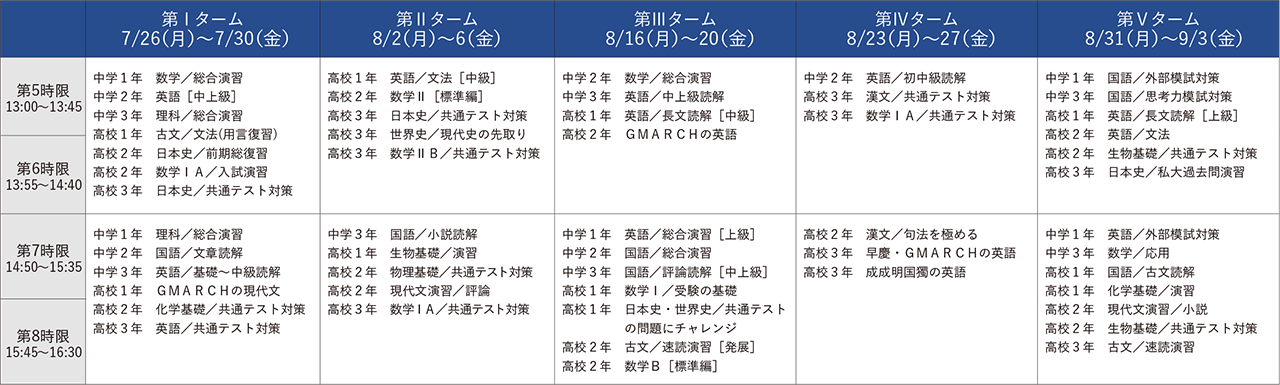 「夏期特別講座」一覧（例）