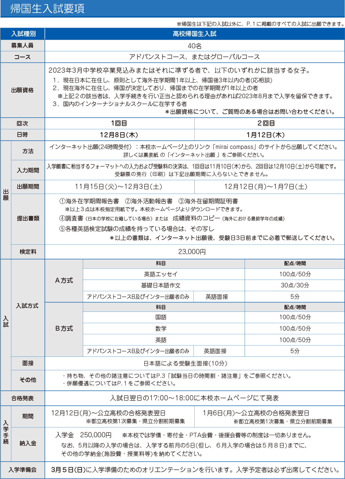 帰国生募集要項：高等学校